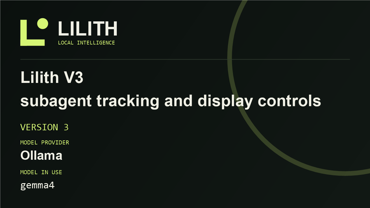 Lilith V3 - subagent tracking and display controls