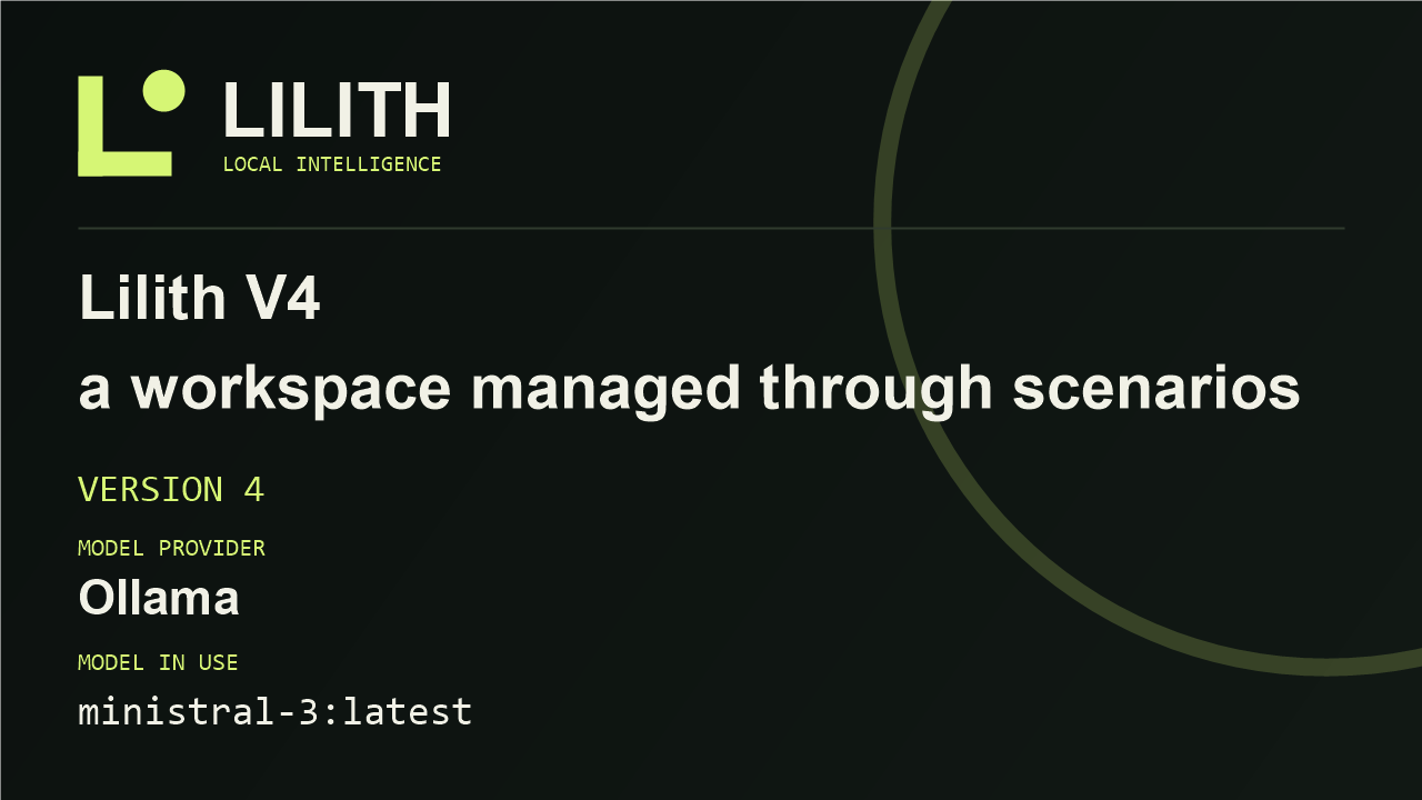 Lilith V4 - a workspace managed through scenarios