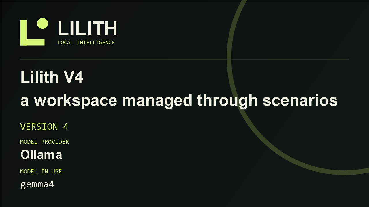 Lilith V4 - a workspace managed through scenarios