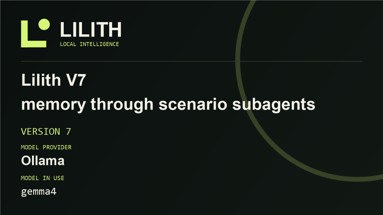 Lilith V7 - memory through scenario subagents