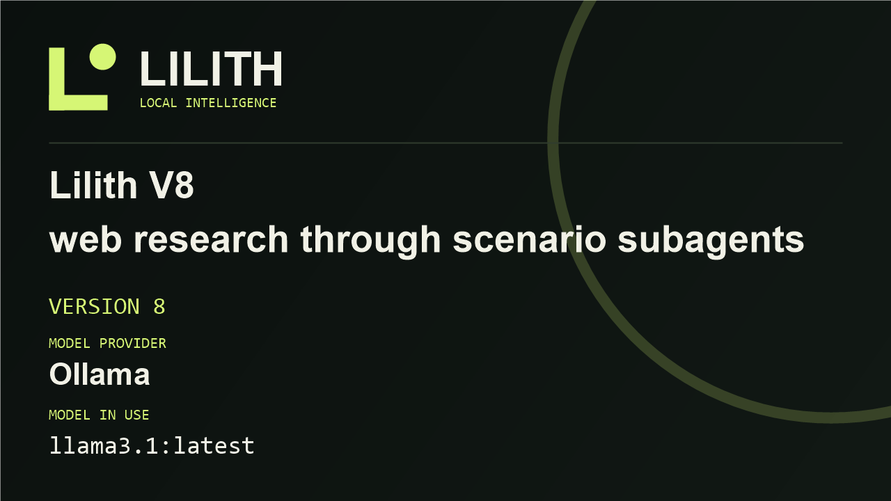 Lilith V8 - web research through scenario subagents