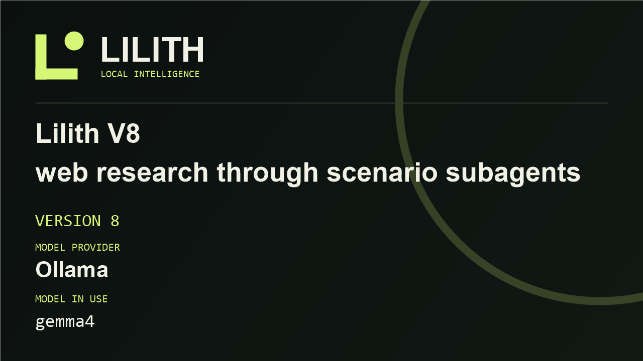 Lilith V8 - web research through scenario subagents