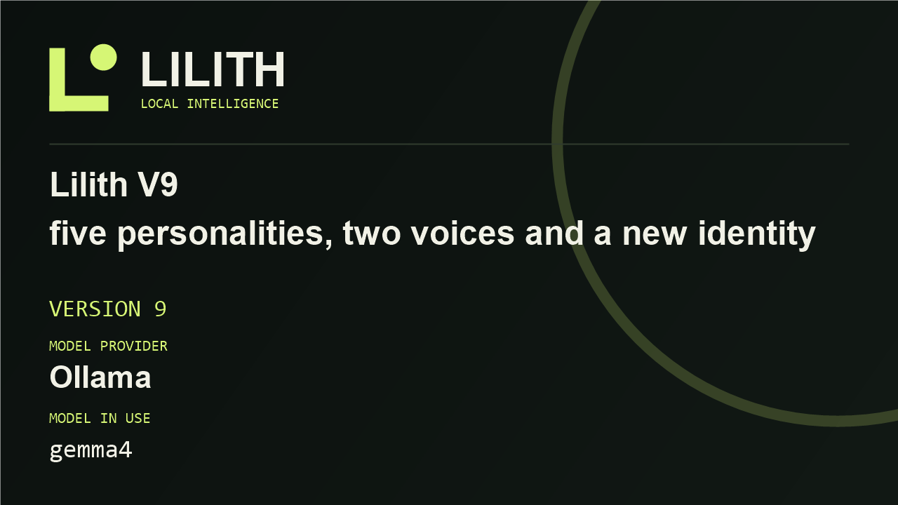 Lilith V9 - five personalities, two voices and a new identity